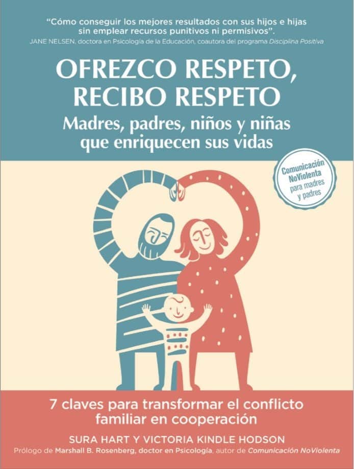Portada del libro que muestra a unos padres ilustrados y a su hijo sonriendo con los brazos en alto. El título dice: "Ofrezco Respeto, Recibo Respeto". El subtítulo habla de transformar el conflicto familiar en cooperación.