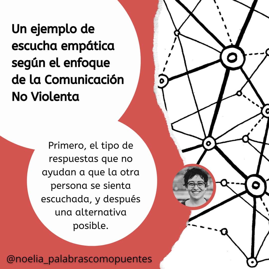 Texto en español sobre un gráfico que muestra un diagrama de red, el retrato de una persona sonriente y consejos para la empatía en la Comunicación Noviolenta. Créditos del texto @noelia_palabrascomopuentes.
