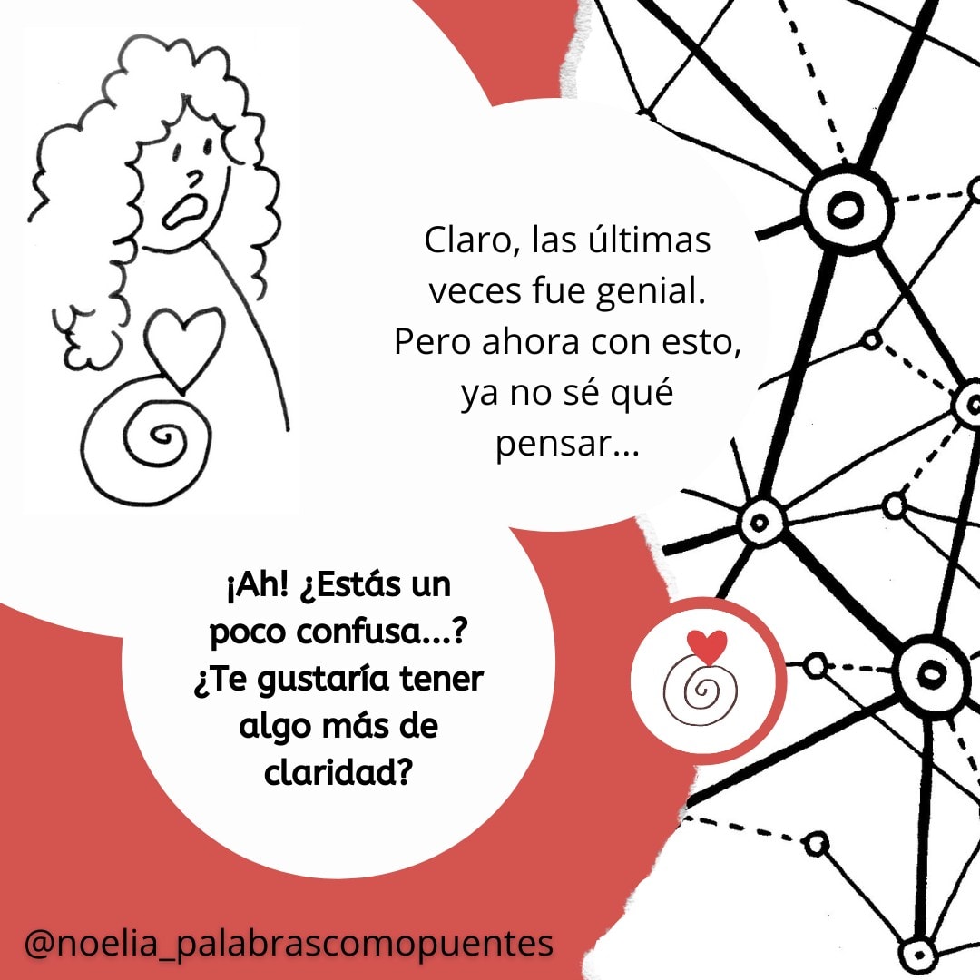 Ilustración en blanco y negro de una persona confusa con el pelo rizado junto a burbujas de texto que hablan de la confusión y la búsqueda de claridad, junto a líneas y puntos abstractos interconectados.