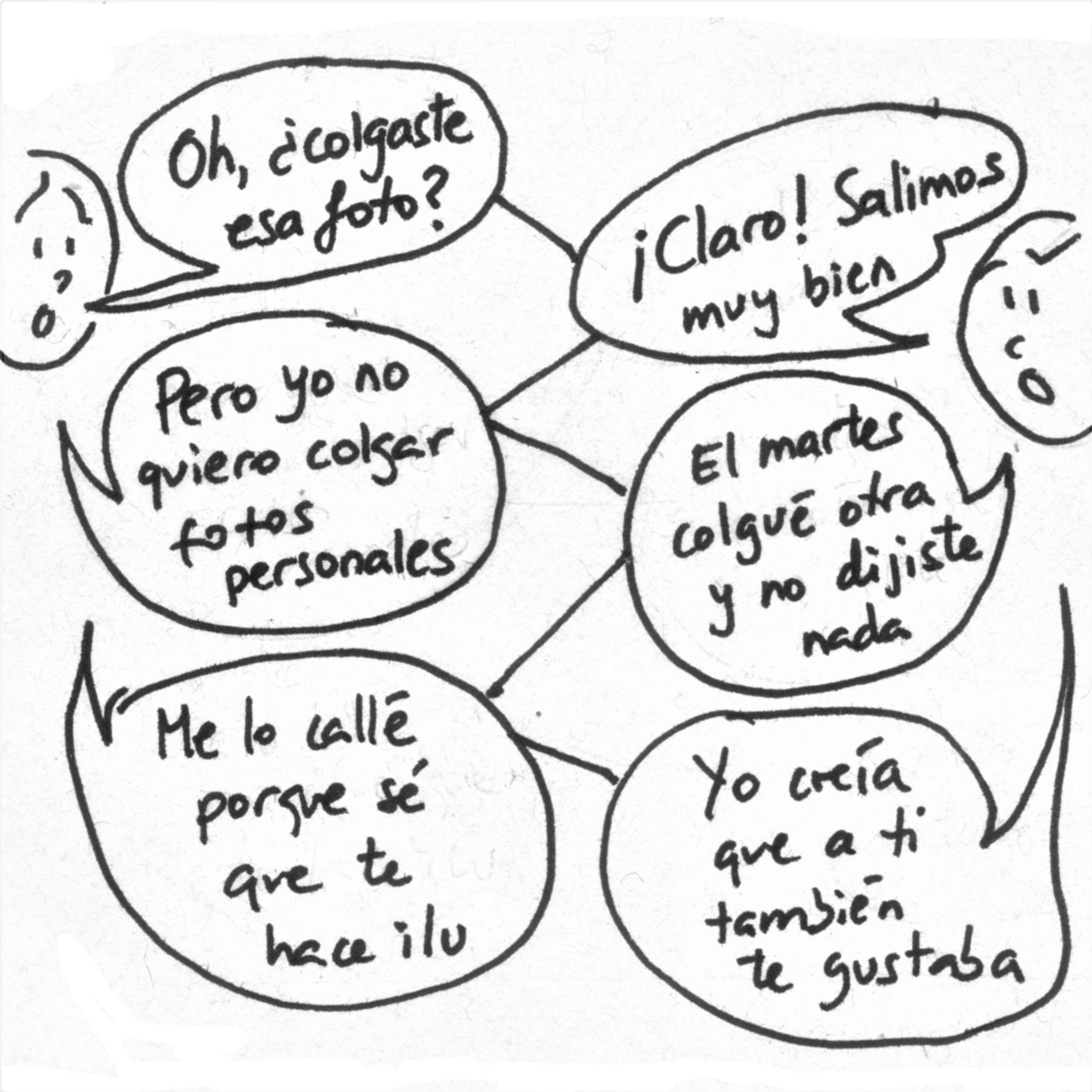 Dibujo de dos personas conversando sobre una foto publicada; una está preocupada por la privacidad y la otra justifica la publicación diciendo que ambos salieron bien en la imagen.