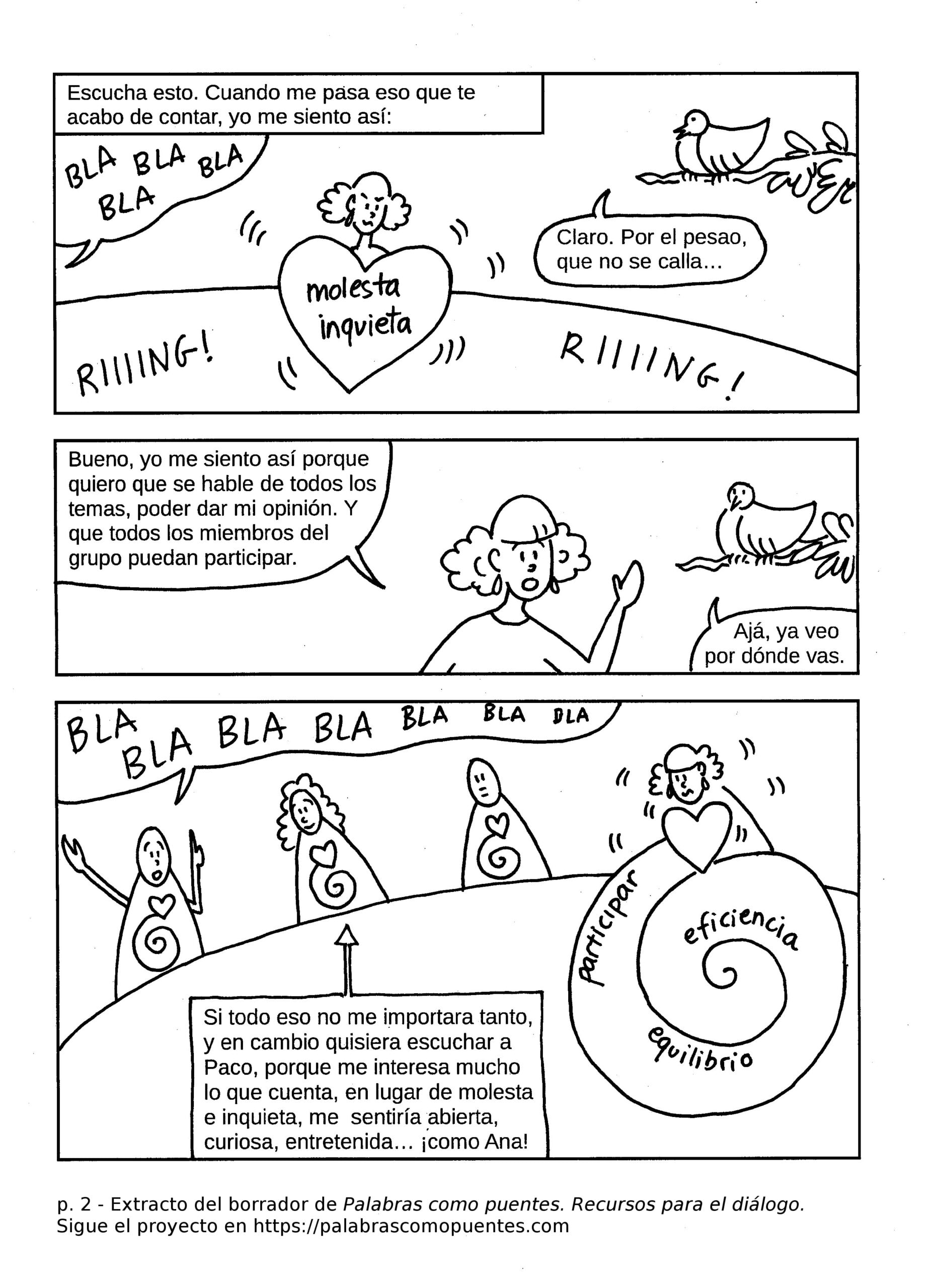Tres paneles muestran a una mujer explicando cómo se siente cuando alguien domina una conversación, utilizando ilustraciones de corazones etiquetados con emociones y palabras como "participar", "eficiencia" y "equilibrio".